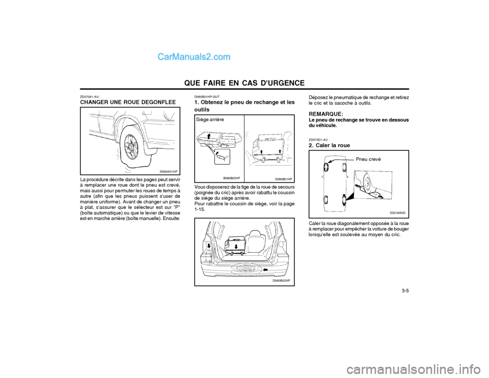 Hyundai Terracan 2002 Manuel du propriétaire (in French) QUE FAIRE EN CAS DURGENCE 3-5
ZD070A1-AU CHANGER UNE ROUE DEGONFLEE La procédure décrite dans les pages peut servir
à remplacer une roue dont le pneu est crevé, mais aussi pour permuter les roue Hyundai Terracan 2002 Manuel du propriétaire (in French) QUE FAIRE EN CAS DURGENCE 3-5
ZD070A1-AU CHANGER UNE ROUE DEGONFLEE La procédure décrite dans les pages peut servir
à remplacer une roue dont le pneu est crevé, mais aussi pour permuter les roue