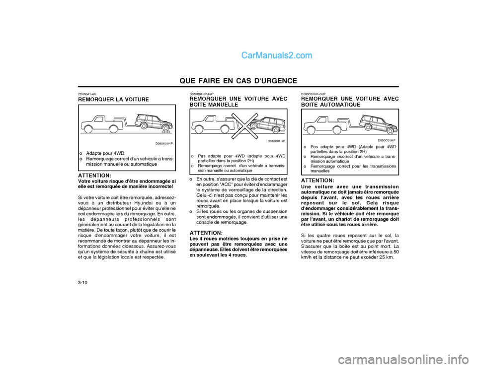 Hyundai Terracan 2002 Manuel du propriétaire (in French) QUE FAIRE EN CAS DURGENCE
3-10 D080C01HP-GUT REMORQUER UNE VOITURE AVEC BOITE AUTOMATIQUE
D080B01HP-AUT REMORQUER UNE VOITURE AVEC BOITE MANUELLE
o Pas adapte pour 4WD (adapte pour 4WD partielles dan Hyundai Terracan 2002 Manuel du propriétaire (in French) QUE FAIRE EN CAS DURGENCE
3-10 D080C01HP-GUT REMORQUER UNE VOITURE AVEC BOITE AUTOMATIQUE
D080B01HP-AUT REMORQUER UNE VOITURE AVEC BOITE MANUELLE
o Pas adapte pour 4WD (adapte pour 4WD partielles dan