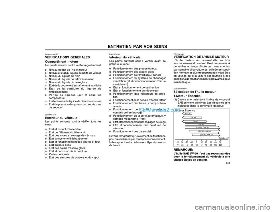 Hyundai Terracan 2002 Manuel du propriétaire (in French) ENTRETIEN PAR VOS SOINS 6-3
G020A01A-AUT VERIFICATIONS GENERALES Compartiment moteur Les points suivants sont à vérifier régulièrement:
o Niveau et état de lhuile moteur
o Niveau et état du l Hyundai Terracan 2002 Manuel du propriétaire (in French) ENTRETIEN PAR VOS SOINS 6-3
G020A01A-AUT VERIFICATIONS GENERALES Compartiment moteur Les points suivants sont à vérifier régulièrement:
o Niveau et état de lhuile moteur
o Niveau et état du l