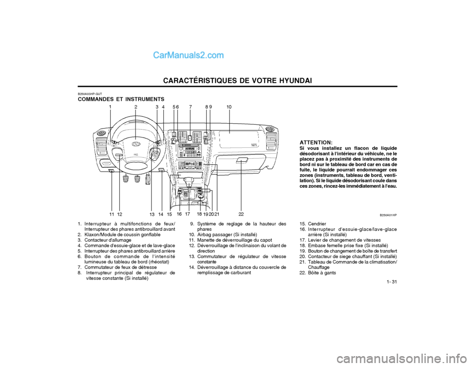 Hyundai Terracan 2002 Manuel du propriétaire (in French) CARACTÉRISTIQUES DE VOTRE HYUNDAI1- 31
ATTENTION: Si vous installez un flacon de liquide désodorisant à lintérieur du véhicule, ne leplacez pas à proximité des instruments debord ni sur le tab Hyundai Terracan 2002 Manuel du propriétaire (in French) CARACTÉRISTIQUES DE VOTRE HYUNDAI1- 31
ATTENTION: Si vous installez un flacon de liquide désodorisant à lintérieur du véhicule, ne leplacez pas à proximité des instruments debord ni sur le tab