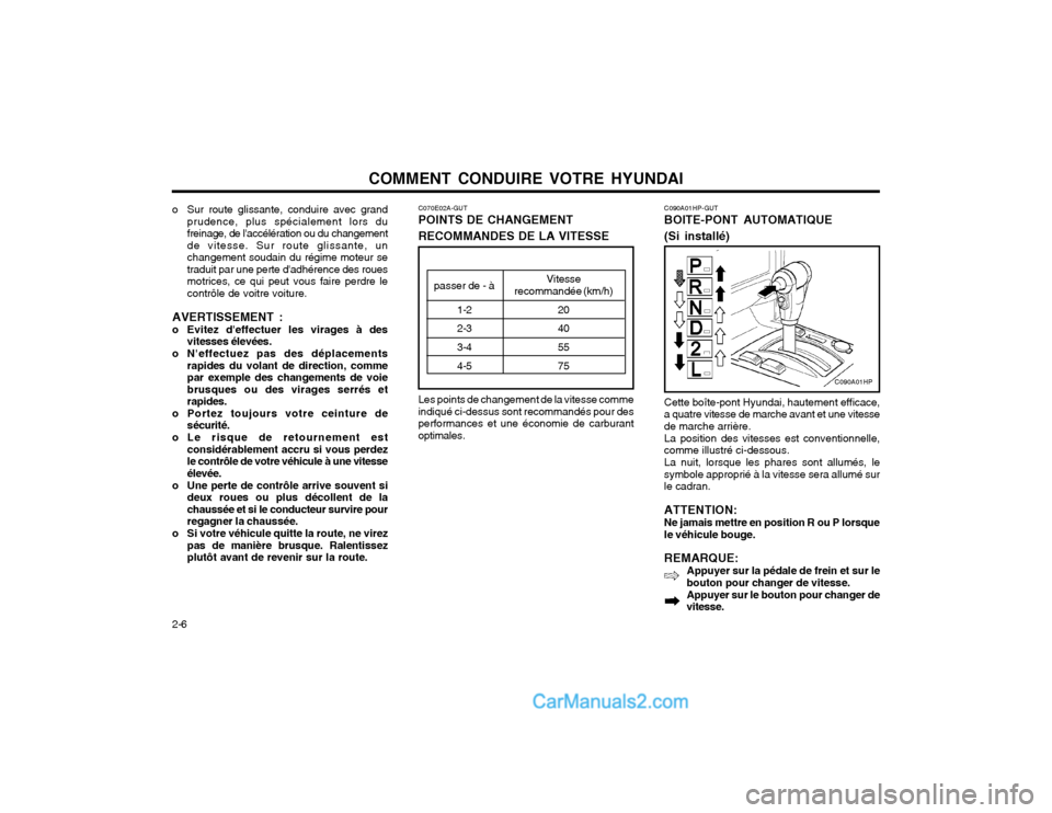 Hyundai Terracan 2002 Manuel du propriétaire (in French) COMMENT CONDUIRE VOTRE HYUNDAI
2-6 C090A01HP-GUT BOITE-PONT AUTOMATIQUE (Si installé) Cette boîte-pont Hyundai, hautement efficace, a quatre vitesse de marche avant et une vitessede marche arrière. Hyundai Terracan 2002 Manuel du propriétaire (in French) COMMENT CONDUIRE VOTRE HYUNDAI
2-6 C090A01HP-GUT BOITE-PONT AUTOMATIQUE (Si installé) Cette boîte-pont Hyundai, hautement efficace, a quatre vitesse de marche avant et une vitessede marche arrière.
