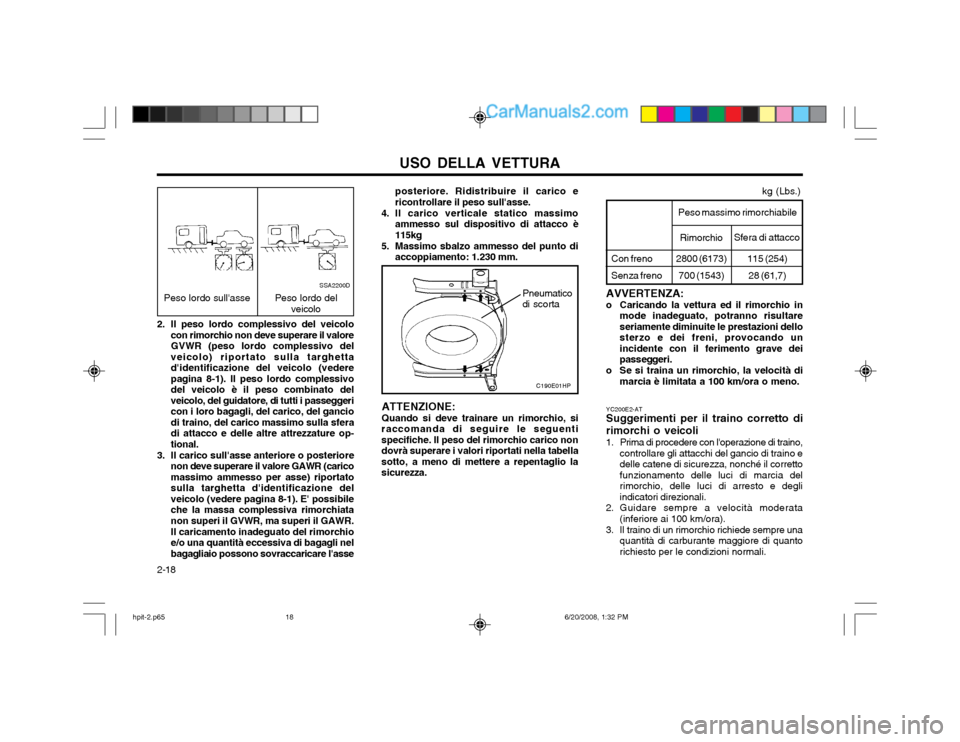 Hyundai Terracan 2002 Manuale del proprietario (in Italian) USO DELLA VETTURA
2-18 YC200E2-AT Suggerimenti per il traino corretto di rimorchi o veicoli
1. Prima di procedere con loperazione di traino, controllare gli attacchi del gancio di traino e delle cate Hyundai Terracan 2002 Manuale del proprietario (in Italian) USO DELLA VETTURA
2-18 YC200E2-AT Suggerimenti per il traino corretto di rimorchi o veicoli
1. Prima di procedere con loperazione di traino, controllare gli attacchi del gancio di traino e delle cate