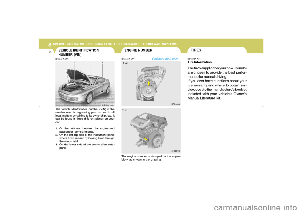 Hyundai Tiburon 2008  Owners Manual 8
CONSUMER INFORMATION, REPORTING SAFETY DEFECTS & BINDING ARBITRATION OF WARRANTY CLAIMS2
ENGINE NUMBER
VEHICLE IDENTIFICATION
NUMBER (VIN)
I010B01A-AAT I010A01A-AAT
The vehicle identification number