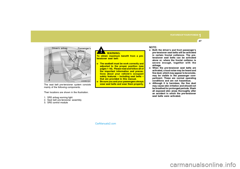 Hyundai Tiburon 2006  Owners Manual 1
FEATURES OF YOUR HYUNDAI
27
The seat belt pre-tensioner system consists
mainly of the following components.
Their locations are shown in the illustration.
1. SRS airbag warning light
2. Seat belt pr