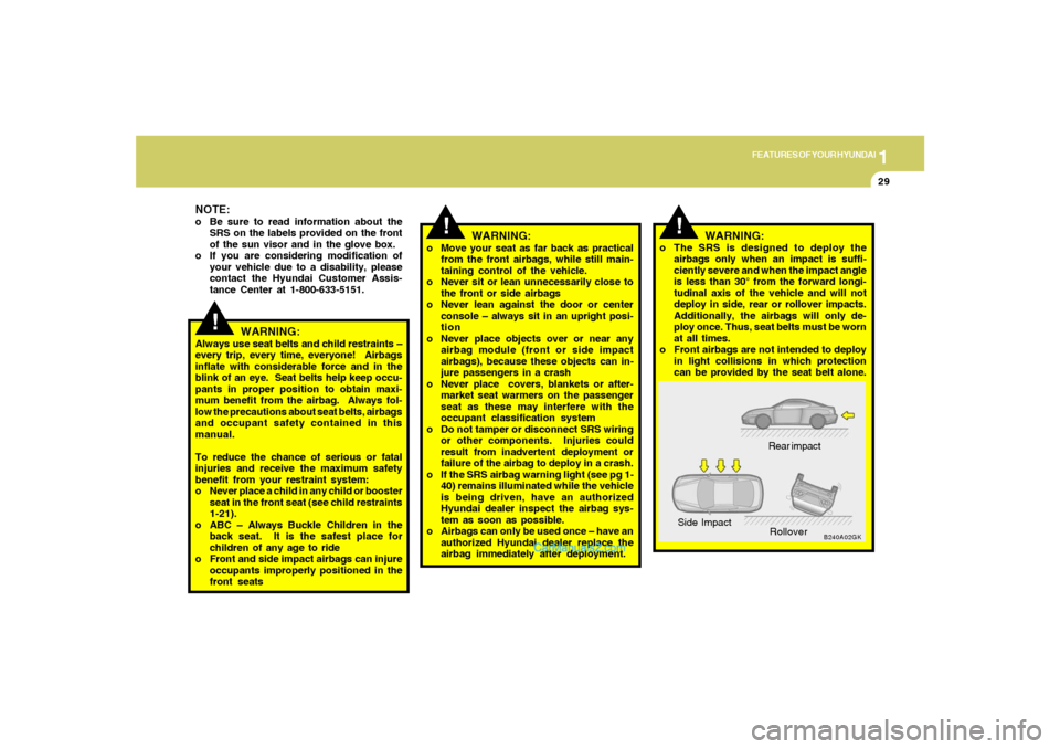 Hyundai Tiburon 2006  Owners Manual 1
FEATURES OF YOUR HYUNDAI
29
!
NOTE:o Be sure to read information about the
SRS on the labels provided on the front
of the sun visor and in the glove box.
o If you are considering modification of
you