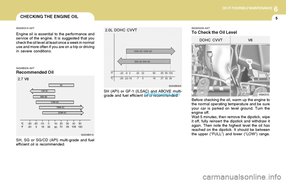 Hyundai Tiburon 2004  Owners Manual 6DO-IT-YOURSELF MAINTENANCE
5CHECKING THE ENGINE OIL
G030A01A-AAT
Engine oil is essential to the performance and
service of the engine. It is suggested that you
check the oil level at least once a wee