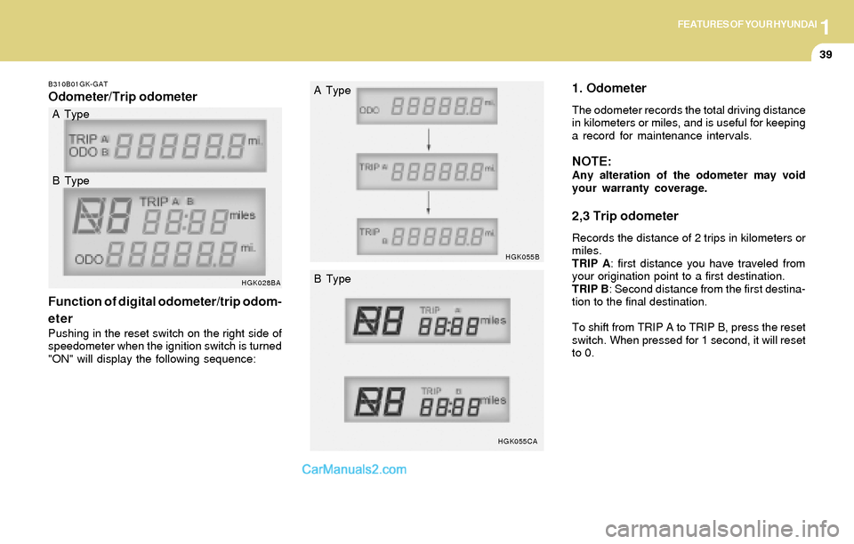 Hyundai Tiburon 2004  Owners Manual 1FEATURES OF YOUR HYUNDAI
39
B310B01GK-GAT
Odometer/Trip odometer
Function of digital odometer/trip odom-
eter
Pushing in the reset switch on the right side of
speedometer when the ignition switch is 