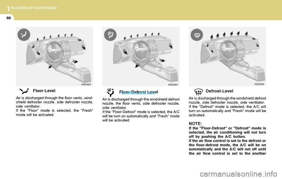 Hyundai Tiburon 2004 Owners Manual 1FEATURES OF YOUR HYUNDAI
66
Floor-Level
Air is discharged through the floor vents, wind-
shield defroster nozzle, side defroster nozzle,
side ventilator.
If the "Floor" mode is selected, the "Fresh"
Hyundai Tiburon 2004 Owners Manual 1FEATURES OF YOUR HYUNDAI
66
Floor-Level
Air is discharged through the floor vents, wind-
shield defroster nozzle, side defroster nozzle,
side ventilator.
If the "Floor" mode is selected, the "Fresh"