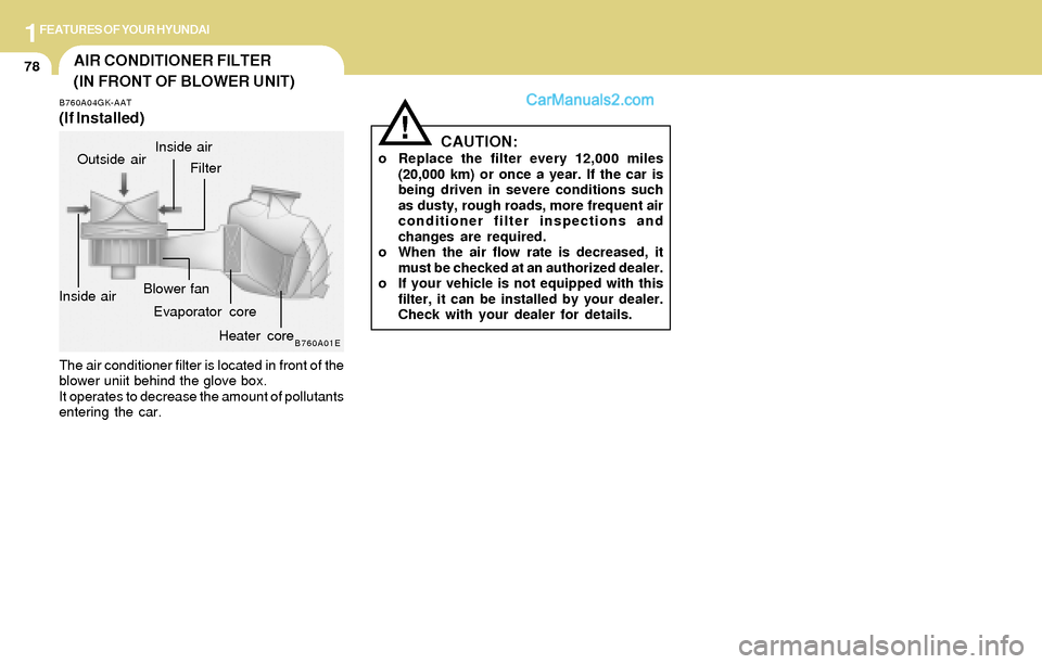 Hyundai Tiburon 2004  Owners Manual 1FEATURES OF YOUR HYUNDAI
78
!CAUTION:o Replace the filter every 12,000 miles
(20,000 km) or once a year. If the car is
being driven in severe conditions such
as dusty, rough roads, more frequent air
