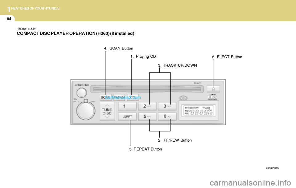 Hyundai Tiburon 2004  Owners Manual 1FEATURES OF YOUR HYUNDAI
84
H260B01O-AAT
COMPACT DISC PLAYER OPERATION (H260) (If installed)
H260A01O
1. Playing CD
2. FF/REW Button 3. TRACK UP/DOWN 4. SCAN Button
5. REPEAT Button6. EJECT Button   