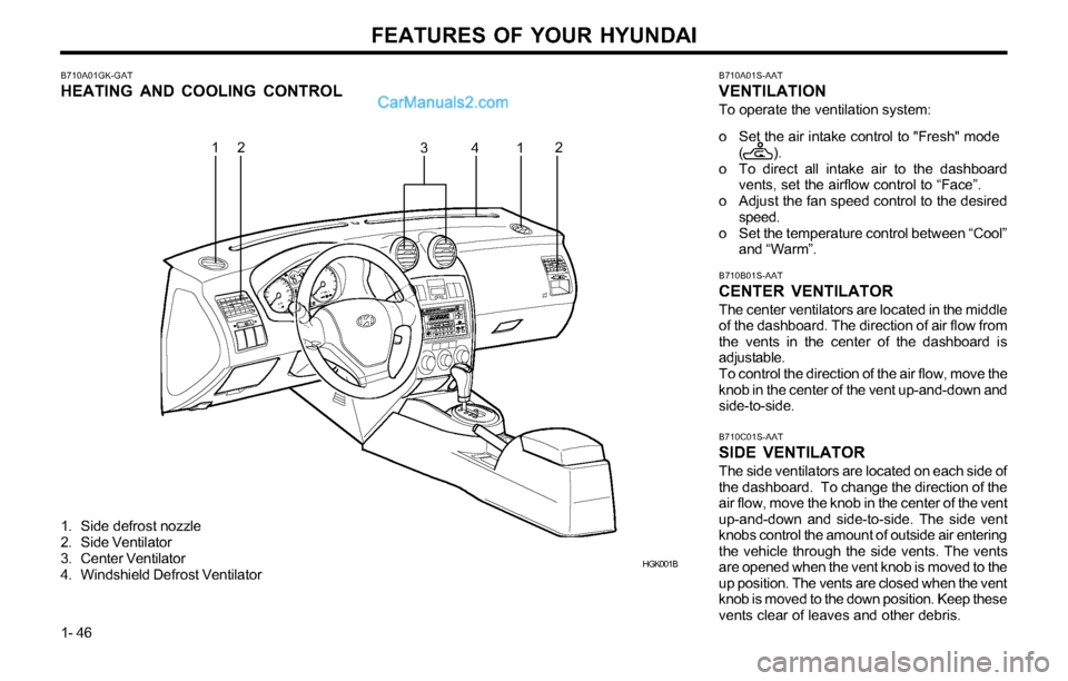 Hyundai Tiburon 2003 Owners Manual FEATURES OF YOUR HYUNDAI
1- 46
B710A01GK-GAT
HEATING AND COOLING CONTROL
1. Side defrost nozzle
2. Side Ventilator
3. Center Ventilator
4. Windshield Defrost Ventilator
HGK001B
12
312
B710A01S-AAT
VEN Hyundai Tiburon 2003 Owners Manual FEATURES OF YOUR HYUNDAI
1- 46
B710A01GK-GAT
HEATING AND COOLING CONTROL
1. Side defrost nozzle
2. Side Ventilator
3. Center Ventilator
4. Windshield Defrost Ventilator
HGK001B
12
312
B710A01S-AAT
VEN
