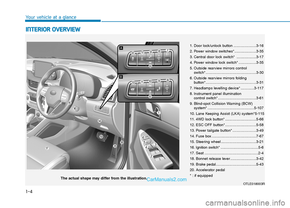 Hyundai Tucson 2020 Owners Manual - RHD (UK, Australia) 1-4
Your vehicle at a glance
I IN
NT
TE
ER
RI
IO
OR
R
O
OV
VE
ER
RV
VI
IE
EW
W
1. Door lock/unlock button ......................3-16
2. Power window switches*.....................3-35
3. Central doo Hyundai Tucson 2020 Owners Manual - RHD (UK, Australia) 1-4
Your vehicle at a glance
I IN
NT
TE
ER
RI
IO
OR
R
O
OV
VE
ER
RV
VI
IE
EW
W
1. Door lock/unlock button ......................3-16
2. Power window switches*.....................3-35
3. Central doo