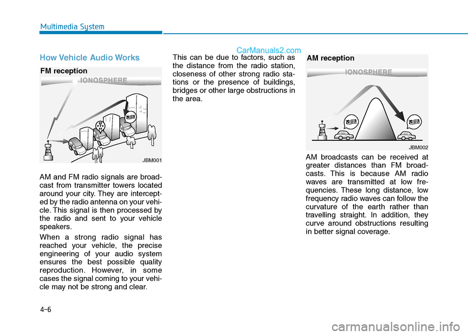 Hyundai Tucson 2020 Owners Manual - RHD (UK, Australia) How Vehicle Audio Works
AM and FM radio signals are broad-
cast from transmitter towers located
around your city. They are intercept-
ed by the radio antenna on your vehi-
cle. This signal is then pr Hyundai Tucson 2020 Owners Manual - RHD (UK, Australia) How Vehicle Audio Works
AM and FM radio signals are broad-
cast from transmitter towers located
around your city. They are intercept-
ed by the radio antenna on your vehi-
cle. This signal is then pr