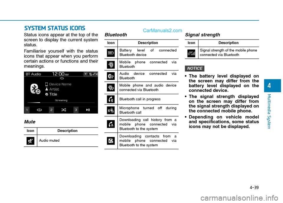 Hyundai Tucson 2020 Owners Manual - RHD (UK, Australia) 4-39
Multimedia System
4
S SY
YS
ST
TE
EM
M
S
ST
TA
AT
TU
US
S
I
IC
CO
ON
NS
S
Status icons appear at the top of the
screen to display the current system
status.
Familiarise yourself with the stat Hyundai Tucson 2020 Owners Manual - RHD (UK, Australia) 4-39
Multimedia System
4
S SY
YS
ST
TE
EM
M
S
ST
TA
AT
TU
US
S
I
IC
CO
ON
NS
S
Status icons appear at the top of the
screen to display the current system
status.
Familiarise yourself with the stat
