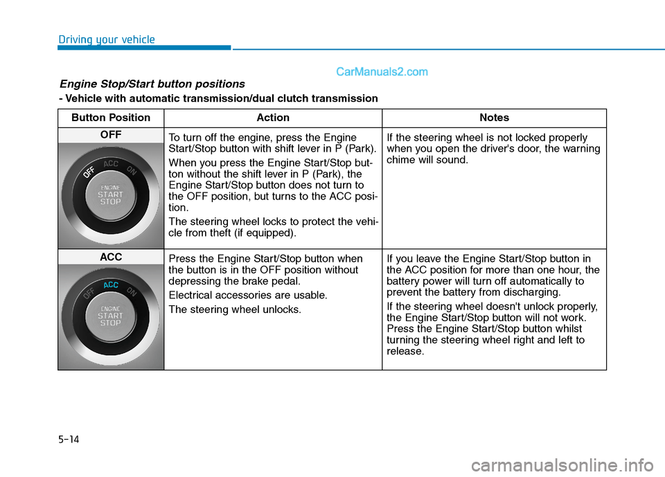Hyundai Tucson 2020 Owners Manual - RHD (UK, Australia) 5-14
Driving your vehicle
Engine Stop/Start button positions
- Vehicle with automatic transmission/dual clutch transmission
Button Position Action Notes
OFF
To turn off the engine, press the Engine
S Hyundai Tucson 2020 Owners Manual - RHD (UK, Australia) 5-14
Driving your vehicle
Engine Stop/Start button positions
- Vehicle with automatic transmission/dual clutch transmission
Button Position Action Notes
OFF
To turn off the engine, press the Engine
S