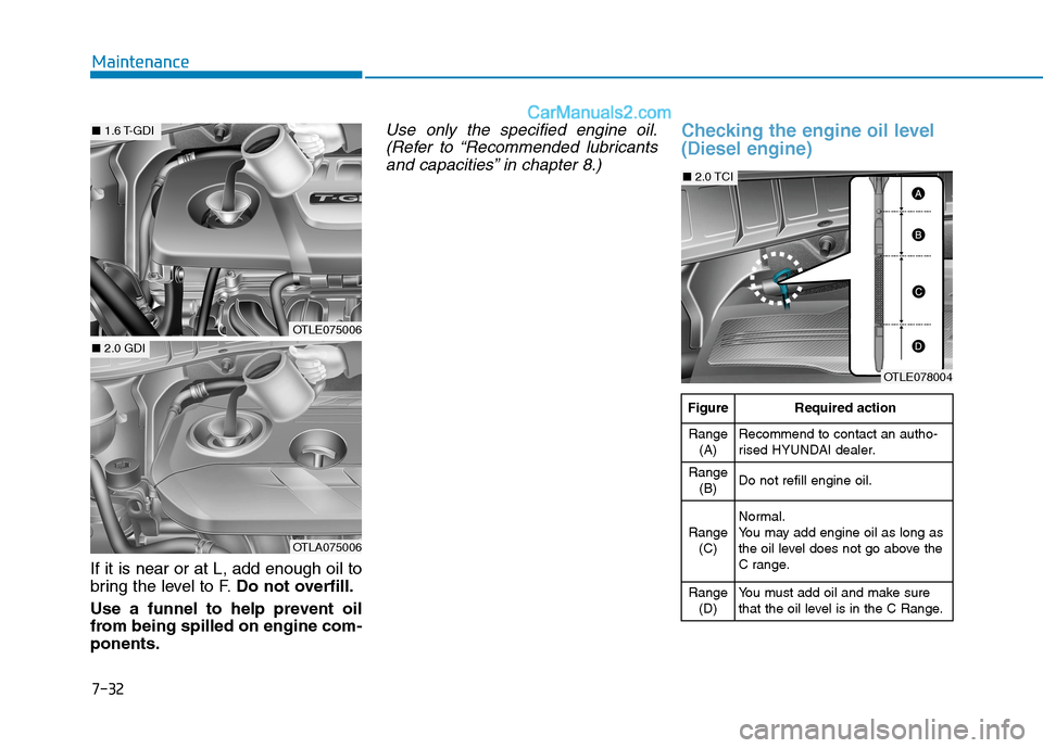 Hyundai Tucson 2020  Owners Manual - RHD (UK, Australia) If it is near or at L, add enough oil to
bring the level to F.Do not overfill.
Use a funnel to help prevent oil
from being spilled on engine com-
ponents.
Use only the specified engine oil.
(Refer to 