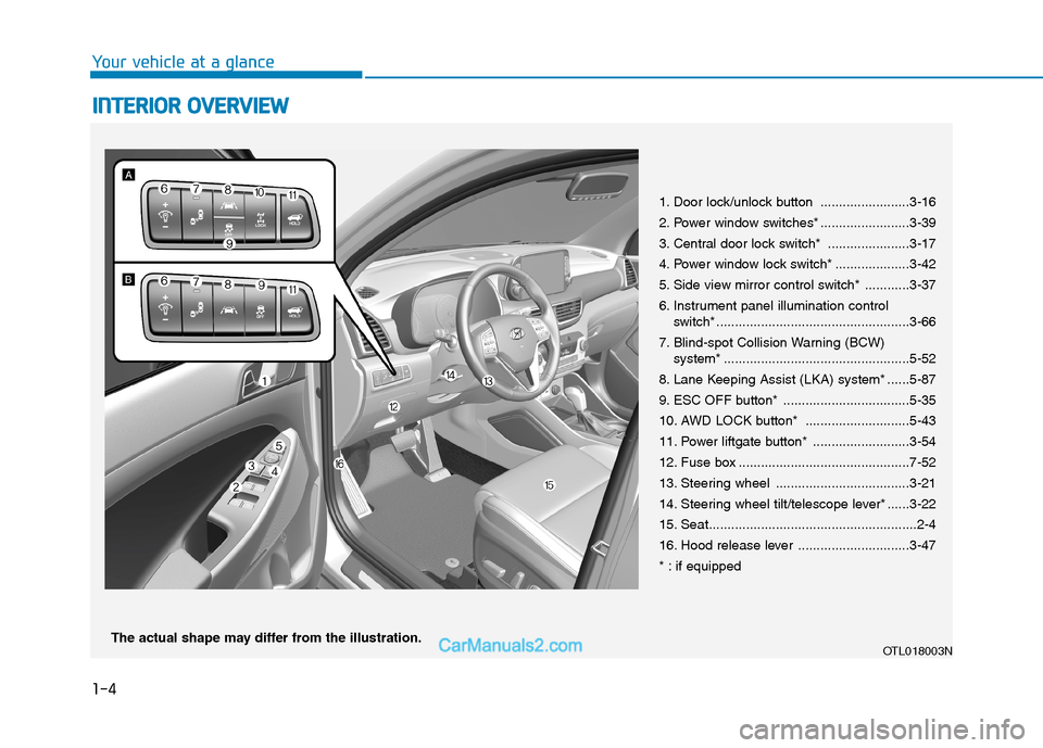 Hyundai Tucson 2019 Owners Manual 1-4
Your vehicle at a glance
I IN
NT
TE
ER
RI
IO
OR
R
O
OV
VE
ER
RV
VI
IE
EW
W
1. Door lock/unlock button ........................3-16
2. Power window switches* ........................3-39
3. Ce Hyundai Tucson 2019 Owners Manual 1-4
Your vehicle at a glance
I IN
NT
TE
ER
RI
IO
OR
R
O
OV
VE
ER
RV
VI
IE
EW
W
1. Door lock/unlock button ........................3-16
2. Power window switches* ........................3-39
3. Ce