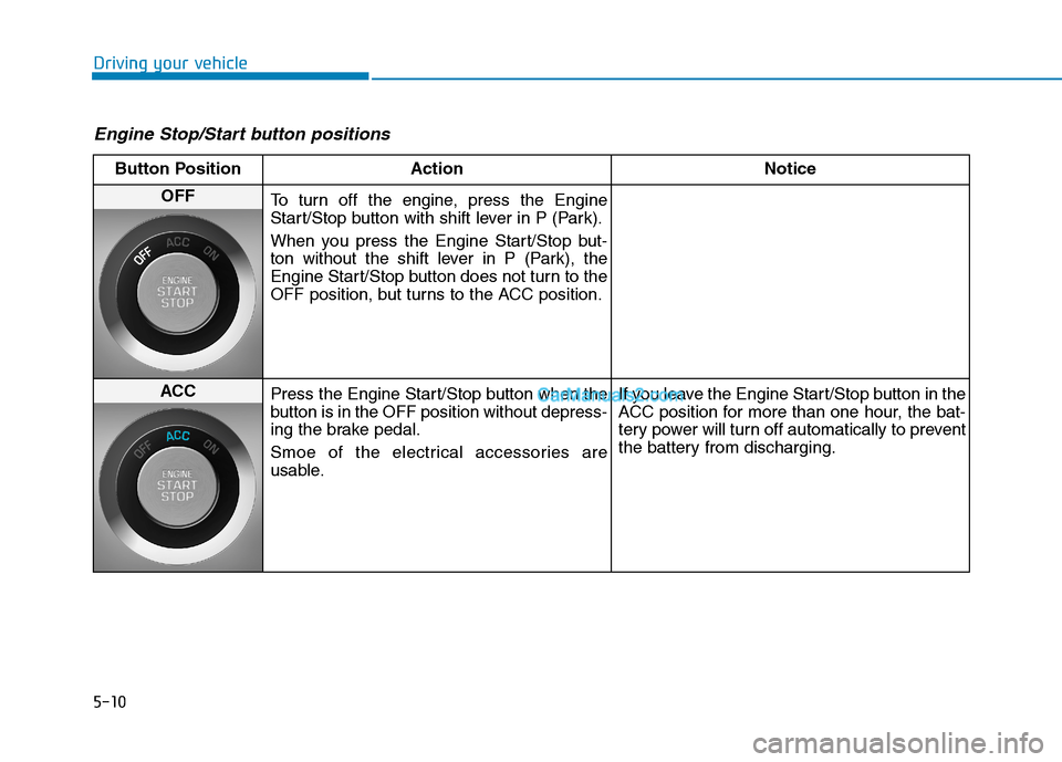 Hyundai Tucson 2019  Owners Manual 5-10
Driving your vehicle
Engine Stop/Start button positions 
Button Position Action Notice
OFF
To turn off the engine, press the Engine
Start/Stop button with shift lever in P (Park).
When you press 