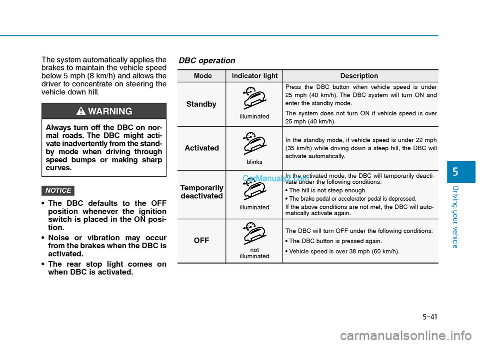 Hyundai Tucson 2019  Owners Manual 5-41
Driving your vehicle
5
The system automatically applies the
brakes to maintain the vehicle speed
below 5 mph (8 km/h) and allows the
driver to concentrate on steering the
vehicle down hill.
 The 