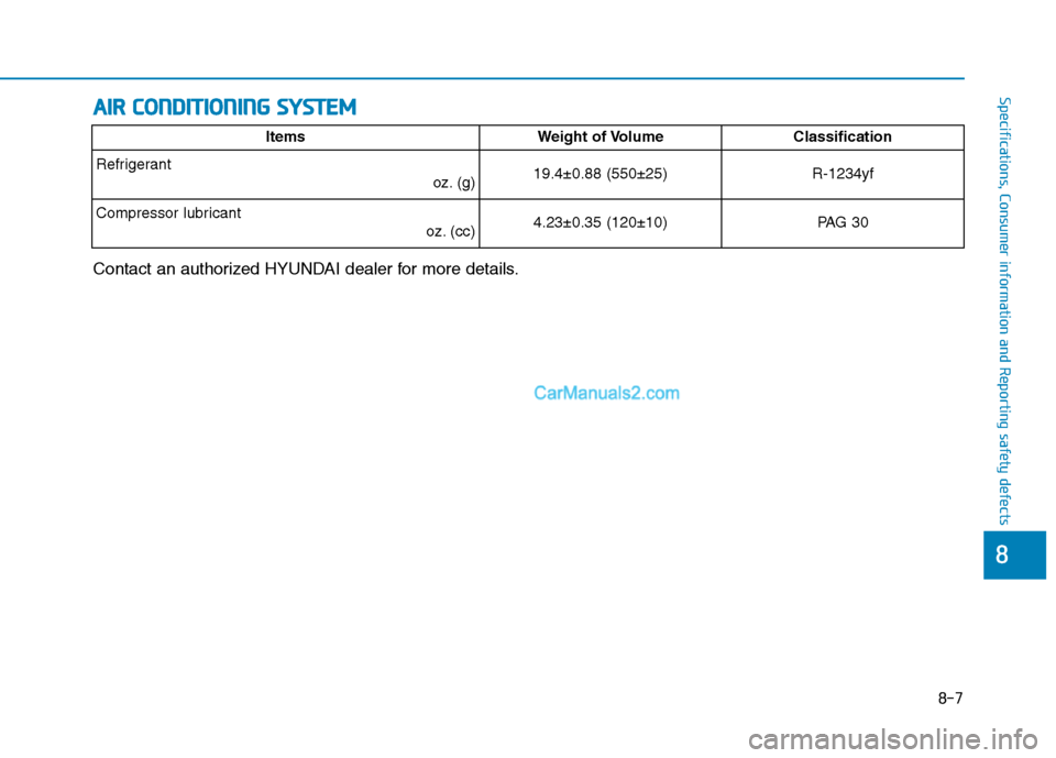 Hyundai Tucson 2019  Owners Manual 8-7
88
Specifications, Consumer information and Reporting safety defectsA AI
IR
R 
 C
CO
ON
ND
DI
IT
TI
IO
ON
NI
IN
NG
G 
 S
SY
YS
ST
TE
EM
M
Contact an authorized HYUNDAI dealer for more details.
Ite