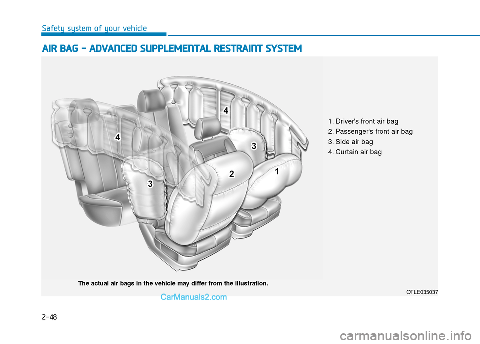 Hyundai Tucson 2019  Owners Manual 2-48
Safety system of your vehicle
A AI
IR
R 
 B
BA
AG
G 
 -
- 
 A
AD
DV
VA
AN
NC
CE
ED
D 
 S
SU
UP
PP
PL
LE
EM
ME
EN
NT
TA
AL
L 
 R
RE
ES
ST
TR
RA
AI
IN
NT
T 
 S
SY
YS
ST
TE
EM
M
OTLE035037
1. Driver