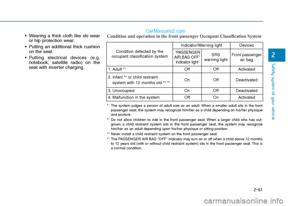 Hyundai Tucson 2019 Owners Manual 2-61
Safety system of your vehicle
2
Wearing a thick cloth like ski wear
or hip protection wear.
Putting an additional thick cushion
on the seat.
Putting electrical devices (e.g.
notebook, satellit Hyundai Tucson 2019 Owners Manual 2-61
Safety system of your vehicle
2
Wearing a thick cloth like ski wear
or hip protection wear.
Putting an additional thick cushion
on the seat.
Putting electrical devices (e.g.
notebook, satellit