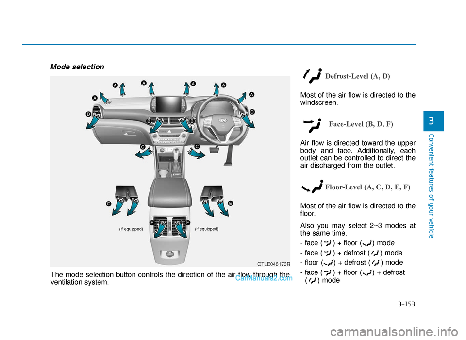 Hyundai Tucson 2019  Owners Manual - RHD (UK, Australia) 3-153
Convenient features of your vehicle
3
Mode selection
Defrost-Level (A, D)
Most of the air flow is directed to the
windscreen.
Face-Level (B, D, F)
Air flow is directed toward the upper
body and 