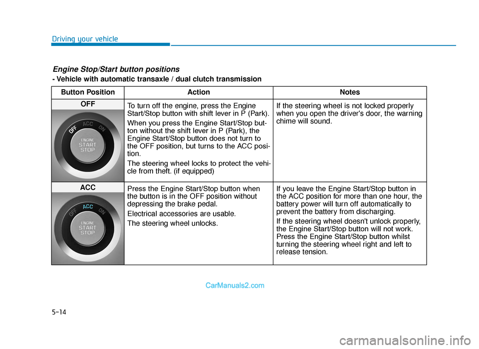 Hyundai Tucson 2019  Owners Manual - RHD (UK, Australia) 5-14
Driving your vehicle
Engine Stop/Start button positions 
- Vehicle with automatic transaxle / dual clutch transmissionButton Position Action Notes
OFF
To turn off the engine, press the Engine
Sta