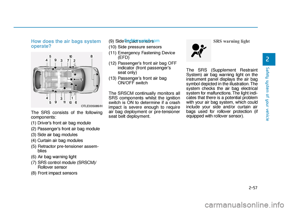 Hyundai Tucson 2019 Owners Manual - RHD (UK, Australia) 2-57
Safety system of your vehicle
2
How does the air bags system
operate?
The SRS consists of the following
components:
(1) Drivers front air bag module
(2) Passengers front air bag module
(3) Sid Hyundai Tucson 2019 Owners Manual - RHD (UK, Australia) 2-57
Safety system of your vehicle
2
How does the air bags system
operate?
The SRS consists of the following
components:
(1) Drivers front air bag module
(2) Passengers front air bag module
(3) Sid