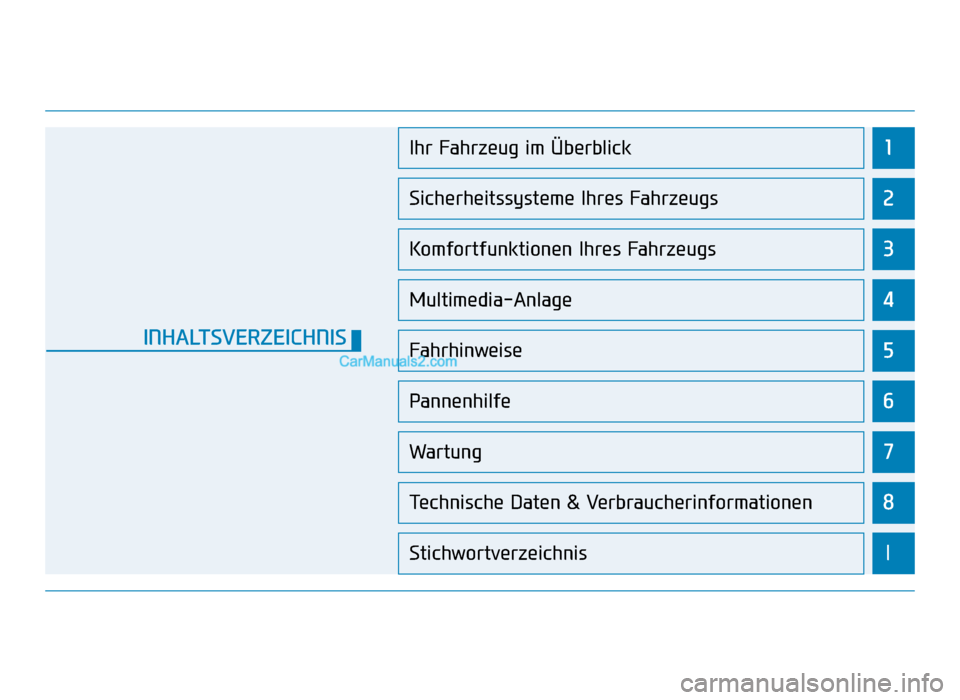 Hyundai Tucson 2019  Betriebsanleitung (in German) 1
2
3
4
5
6
7
8
I
Ihr Fahrzeug im Überblick
Sicherheitssysteme Ihres Fahrzeugs
Komfortfunktionen Ihres Fahrzeugs
Multimedia-Anlage
Fahrhinweise
Pannenhilfe
Wartung
Technische Daten & Verbraucherinfor