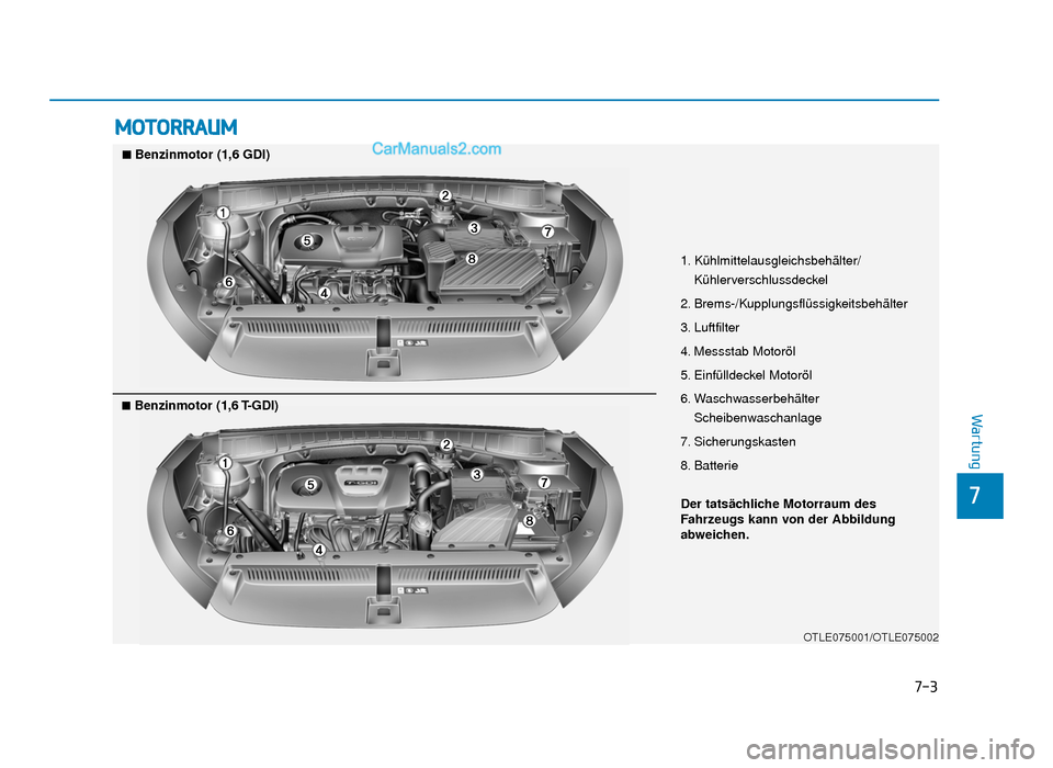 Hyundai Tucson 2019  Betriebsanleitung (in German) 7-3
7
Wartung
MOTORRAUM
1. Kühlmittelausgleichsbehälter/Kühlerverschlussdeckel
2. Brems-/Kupplungsflüssigkeitsbehälter
3. Luftfilter
4. Messstab Motoröl
5. Einfülldeckel Motoröl
6. Waschwasser