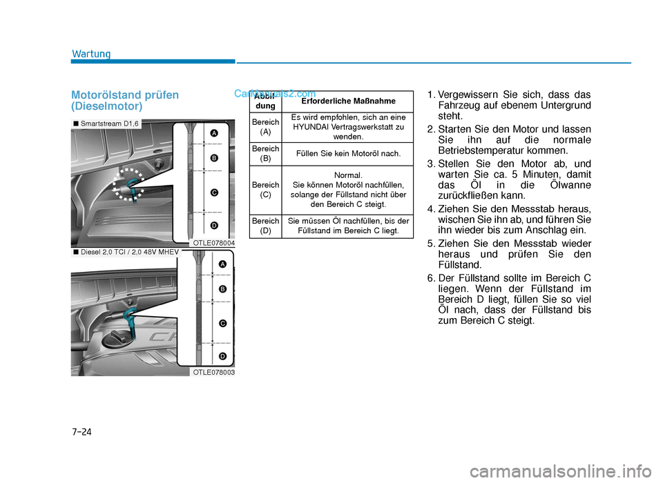 Hyundai Tucson 2019 7-24
Wartung
Motorölstand prüfen
(Dieselmotor)1. Vergewissern Sie sich, dass dasFahrzeug auf ebenem Untergrund
steht.
2. Starten Sie den Motor und lassen Sie ihn auf die normale
Betriebstemperatur k Hyundai Tucson 2019 7-24
Wartung
Motorölstand prüfen
(Dieselmotor)1. Vergewissern Sie sich, dass dasFahrzeug auf ebenem Untergrund
steht.
2. Starten Sie den Motor und lassen Sie ihn auf die normale
Betriebstemperatur k