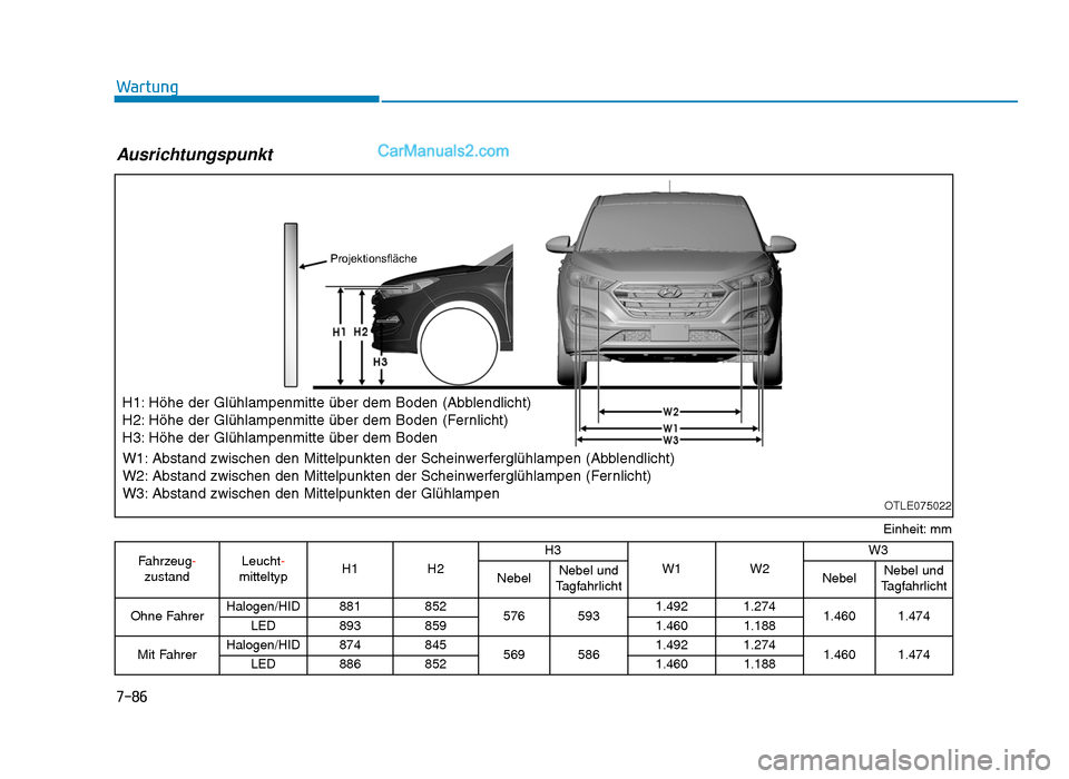 Hyundai Tucson 2019  Betriebsanleitung (in German) 7-86
Wartung
Einheit: mm
Ausrichtungspunkt
H1 : Height between the head lamp bulb center and ground (Low beam)
H2 : Height between the head lamp bulb center and ground (High beam)
H3 : Height between 
