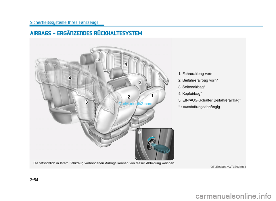 Hyundai Tucson 2019 2-54
Sicherheitssysteme Ihres Fahrzeugs
AIRBAGS - ERGÄNZENDES RÜCKHALTESYSTEM  
OTLE035037/OTLE035081Die tatsächlich in Ihrem Fahrzeug vorhandenen Airbags können von dieser Abbildung weichen.
1. F