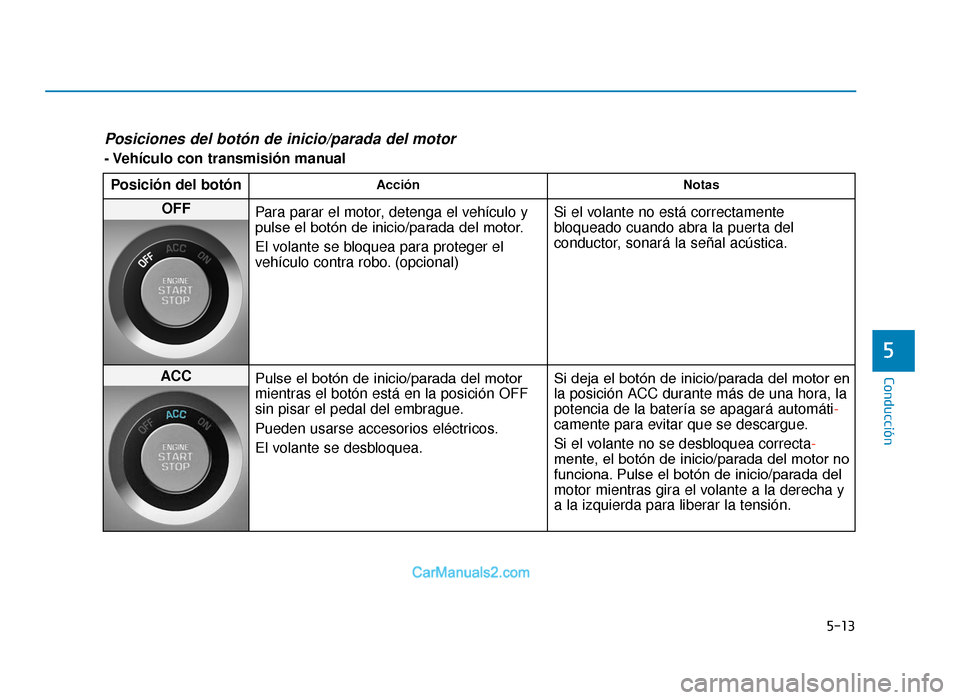 Hyundai Tucson 2019 Manual del propietario (in Spanish) 5-13
Conducción
5
Posiciones del botón de inicio/parada del motor
- Vehículo con transmisión manualPosición del botón
Acción Notas
OFF
Para parar el motor, detenga el vehículo y
pulse el bot Hyundai Tucson 2019 Manual del propietario (in Spanish) 5-13
Conducción
5
Posiciones del botón de inicio/parada del motor
- Vehículo con transmisión manualPosición del botón
Acción Notas
OFF
Para parar el motor, detenga el vehículo y
pulse el bot