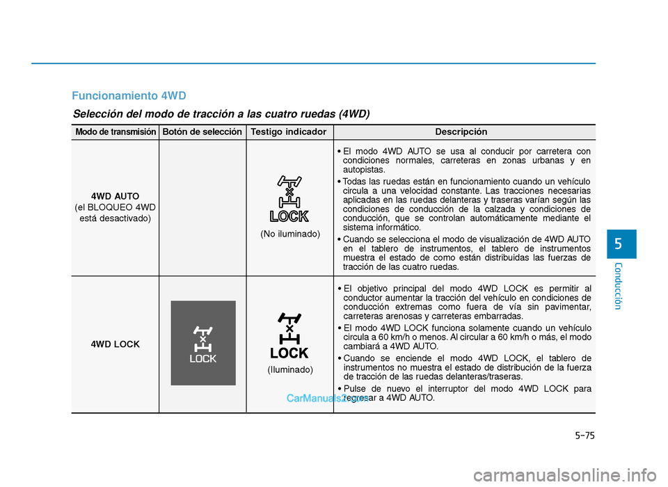 Hyundai Tucson 2019 Manual del propietario (in Spanish) 5-75
Conducción
5
Funcionamiento 4WD
• El objetivo principal del modo 4WD LOCK es permitir alconductor aumentar la tracción del vehículo en condiciones de
conducción extremas Hyundai Tucson 2019 Manual del propietario (in Spanish) 5-75
Conducción
5
Funcionamiento 4WD
• El objetivo principal del modo 4WD LOCK es permitir alconductor aumentar la tracción del vehículo en condiciones de
conducción extremas