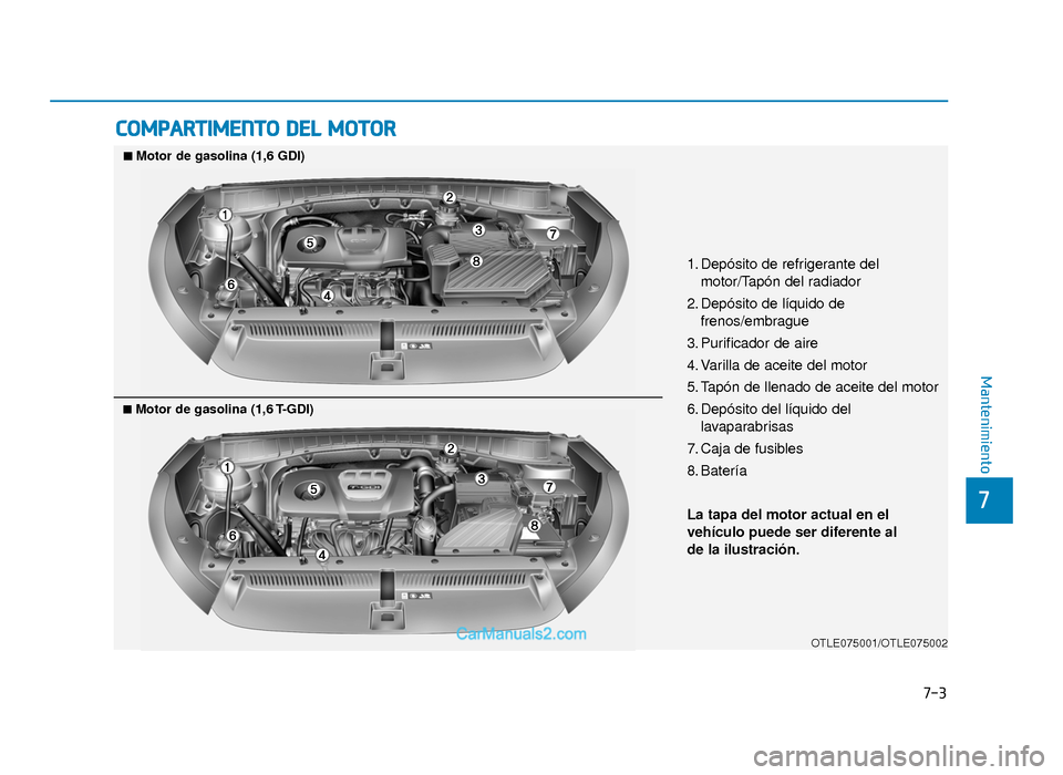 Hyundai Tucson 2019  Manual del propietario (in Spanish) 7-3
7
Mantenimiento
COMPARTIMENTO DEL MOTOR
1. Depósito de refrigerante delmotor/Tapón del radiador
2. Depósito de líquido de frenos/embrague
3. Purificador de aire
4. Varilla de aceite del motor
