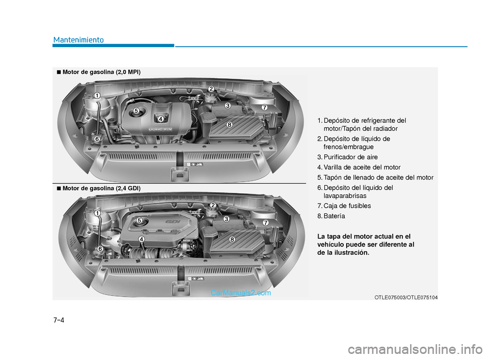 Hyundai Tucson 2019  Manual del propietario (in Spanish) 7-4
Mantenimiento
1. Depósito de refrigerante delmotor/Tapón del radiador
2. Depósito de líquido de frenos/embrague
3. Purificador de aire
4. Varilla de aceite del motor
5. Tapón de llenado de ac