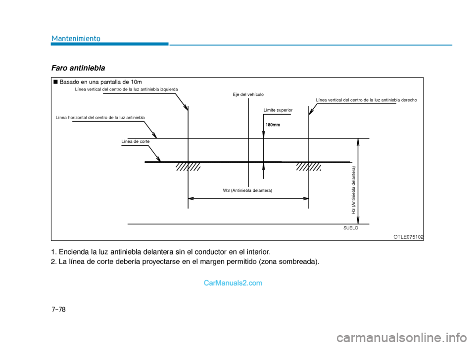 Hyundai Tucson 2019  Manual del propietario (in Spanish) 7-78
Mantenimiento
Faro antiniebla  
1. Encienda la luz antiniebla delantera sin el conductor en el interior.
2. La línea de corte debería proyectarse en el margen permitido (zona sombreada).
OTLE07