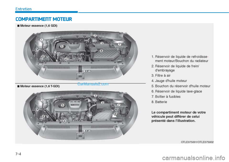 Hyundai Tucson 2019  Manuel du propriétaire (in French) 7-4
Entretien
COMPARTIMENT MOTEUR
1. Réservoir de liquide de refroidisse-
ment moteur/Bouchon du radiateur
2. Réservoir de liquide de frein/
dembrayage
3. Filtre à air
4. Jauge dhuile moteur
5. B