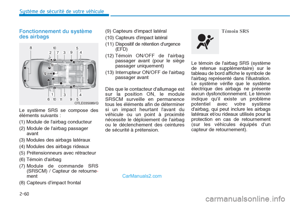 Hyundai Tucson 2019 Manuel du propriétaire (in French) 2-60
Système de sécurité de votre véhicule
Fonctionnement du système
des airbags
Le système SRS se compose des
éléments suivants :
(1) Module de lairbag conducteur
(2) Module de lairbag pa Hyundai Tucson 2019 Manuel du propriétaire (in French) 2-60
Système de sécurité de votre véhicule
Fonctionnement du système
des airbags
Le système SRS se compose des
éléments suivants :
(1) Module de lairbag conducteur
(2) Module de lairbag pa
