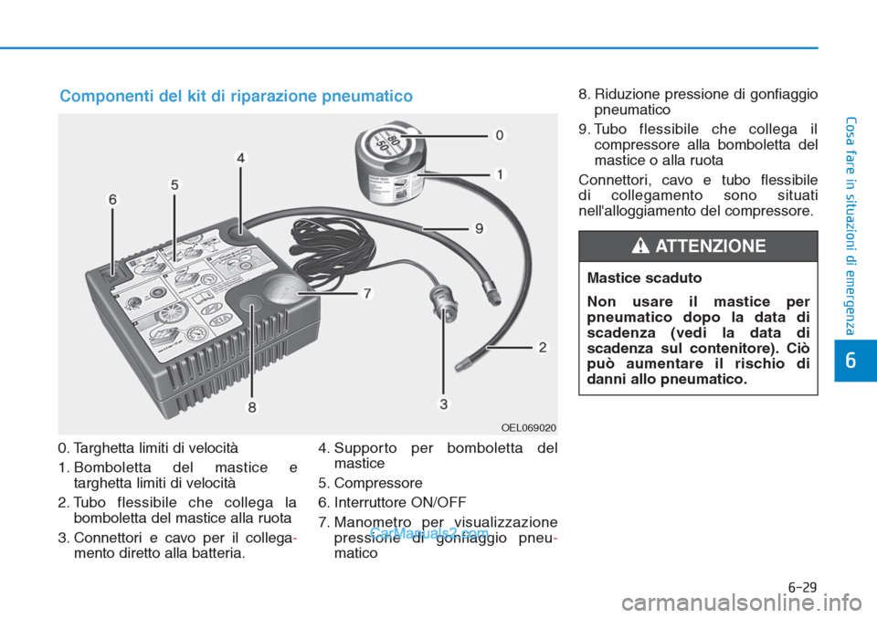 Hyundai Tucson 2019  Manuale del proprietario (in Italian) 6-29
Cosa fare in situazioni di emergenza
6
0. Targhetta limiti di velocità 
1. Bomboletta del mastice e
targhetta limiti di velocità 
2. Tubo flessibile che collega la
bomboletta del mastice alla r
