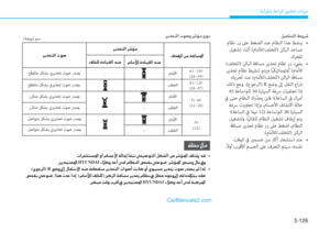 Page 211