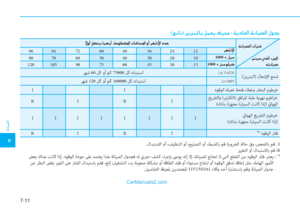 Page 449