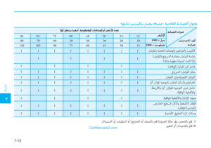 Page 451