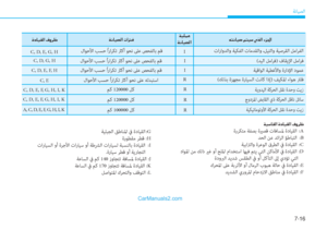 Page 454