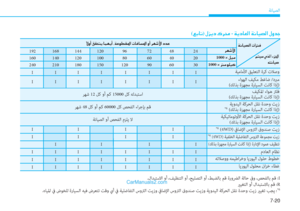 Page 458