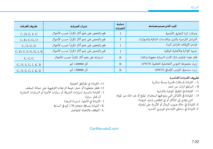 Page 460