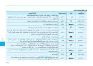 Page 505
