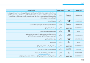 Page 506